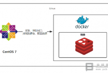 Docker上怎么安装配置Redis镜像_Docker安装配置Redis镜像的详细教程