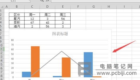 WPS2019 插入柏拉图教程