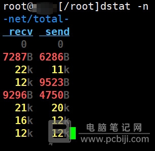 Linux 带宽和网络使用情况详细教程