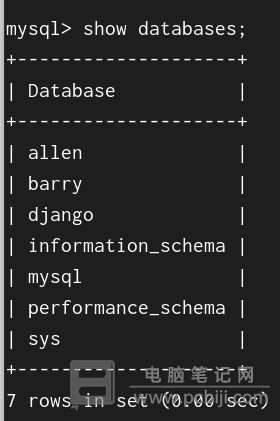 Linux 下 MySQL 使用入门教程简介